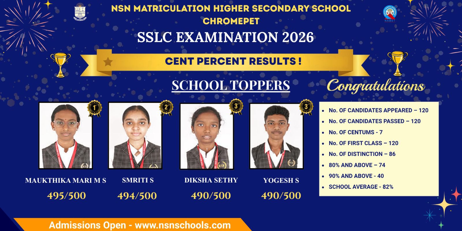 NSN Matric Class X Results Poster